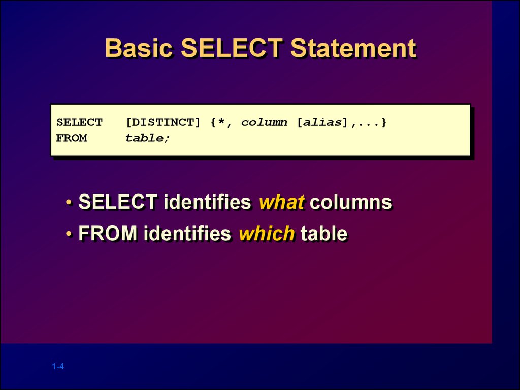 Functions presentation. Select Statement. Write в Basic. Select Basics. Select all Statement.