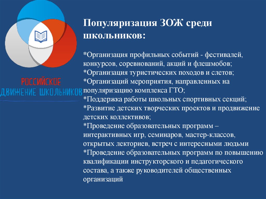 Популяризация спорта и здорового образа жизни проект