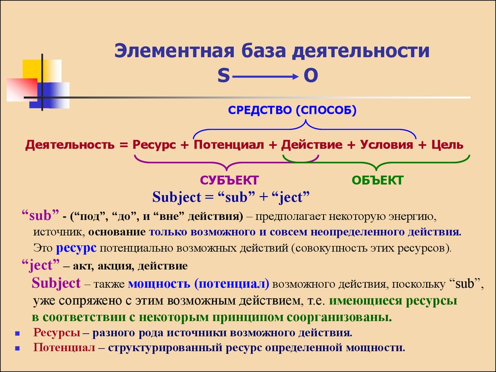 База деятельности