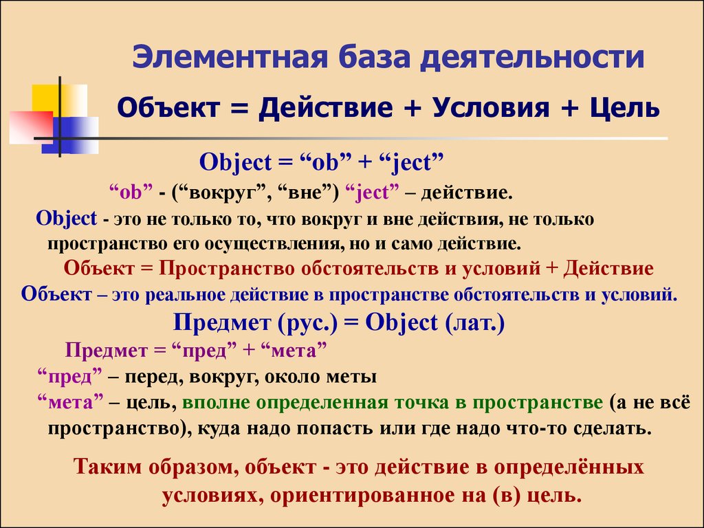 Активность объекта. Действия объекта. Определяет действие над объектом. Цель + условие + действие. Действие и объект действия примеры.