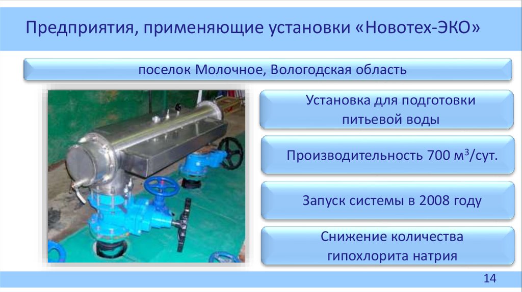 Проект на тему современные методы обеззараживания воды