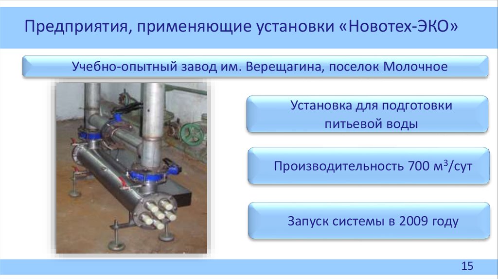 Современные методы обеззараживания воды проект