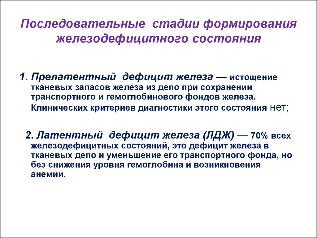 Основные этапы становления и развития интернета презентация