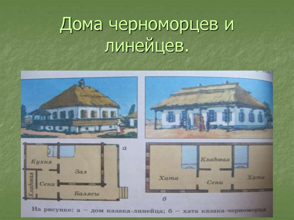 Схема хаты. Дома черноморцев и Линейцев. Жилища кубанских Казаков 19 века. Казачий дом планировка. Дом казака планировка.