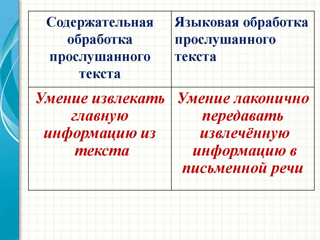 Лингвистическая обработка