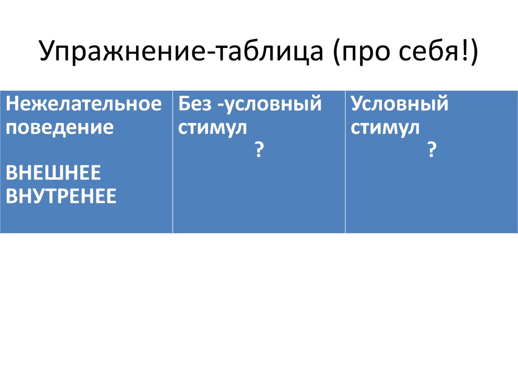 Таблица про. Таблица. Таблица про тольку. Таблица про СИНОТИП. Тесты про себя в виде таблицы.