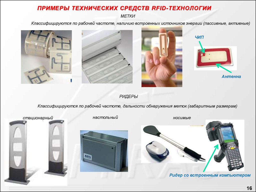 Технология меток. Технические средства примеры. Технические примеры. Примеры аппаратных технических средств. RFID активные пассивные.