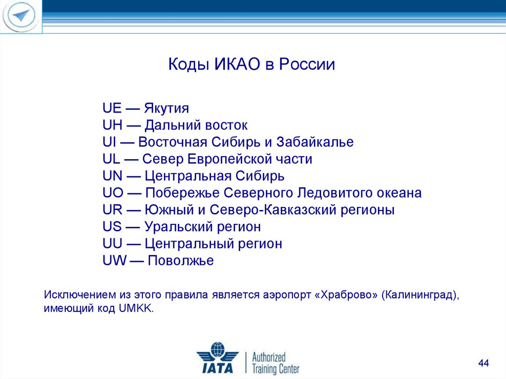 Аэродром сокращение. Коды ИКАО. ICAO коды аэропортов России. Код аэропорта ИКАО. Кодовое обозначение аэродромов ИКАО.