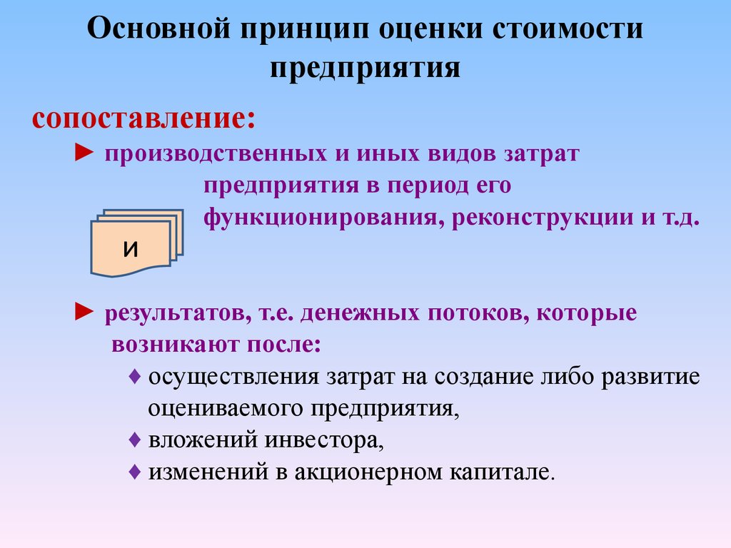 Оценка стоимости предприятия. Оценка стоимости компании. Принципы оценки стоимости предприятия. Основные принципы оценки стоимости. Принципы оценки стоимости бизнеса (предприятия).