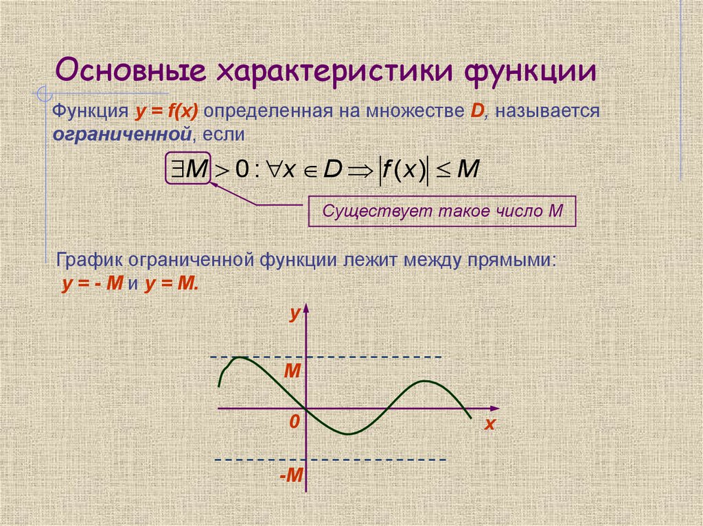 Значимая функция. Основные характеристики функции. Основные хар-ки функции. Функция основные понятия. Основные функции функций.