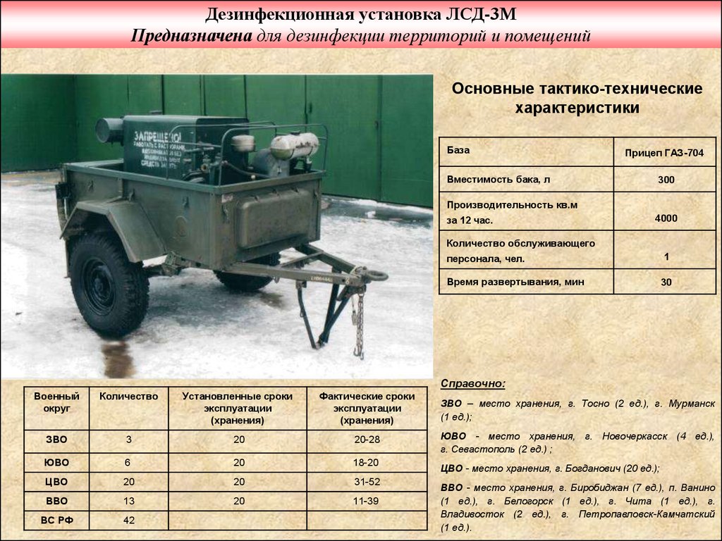 Прицеп газ 704 чертежи