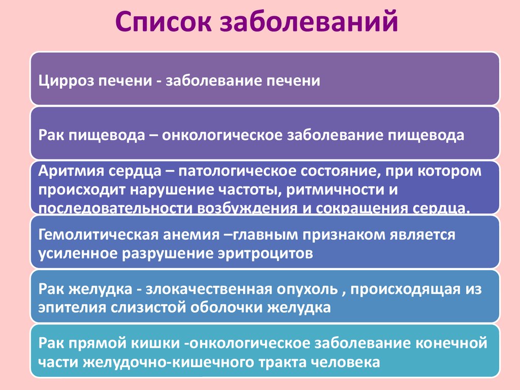 Перечислены болезни. Заболевания список. Перечень болезней печени. Заболевания печени список болезней. Патологии печени список.