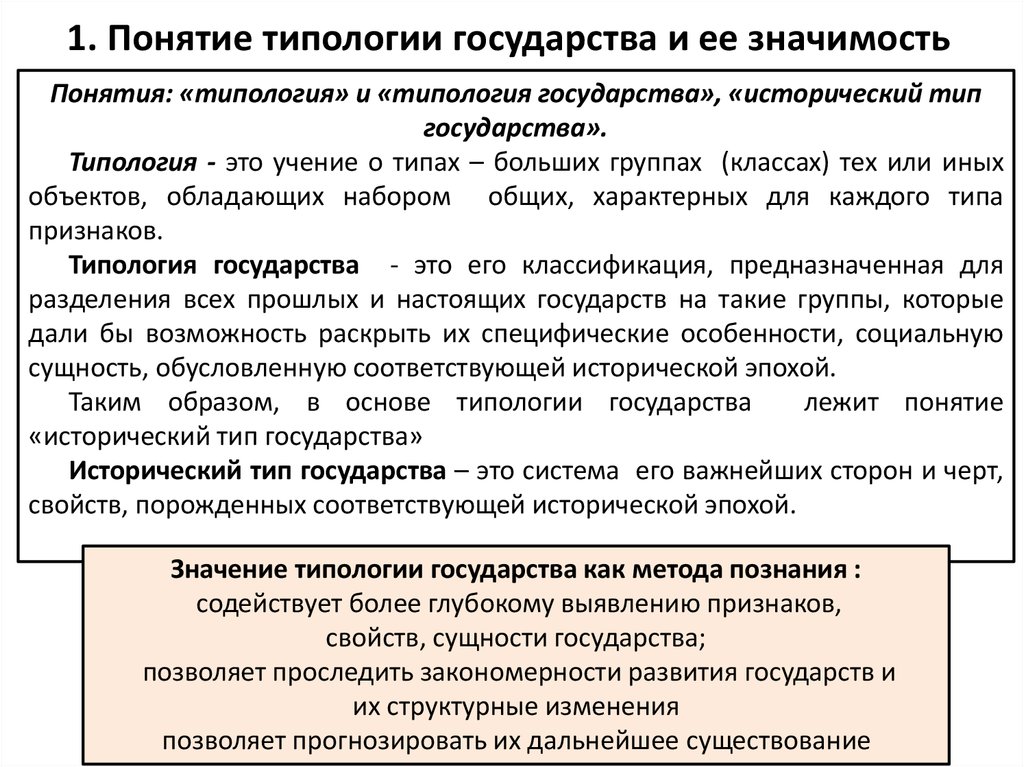 Цивилизационный подход к типологии государства