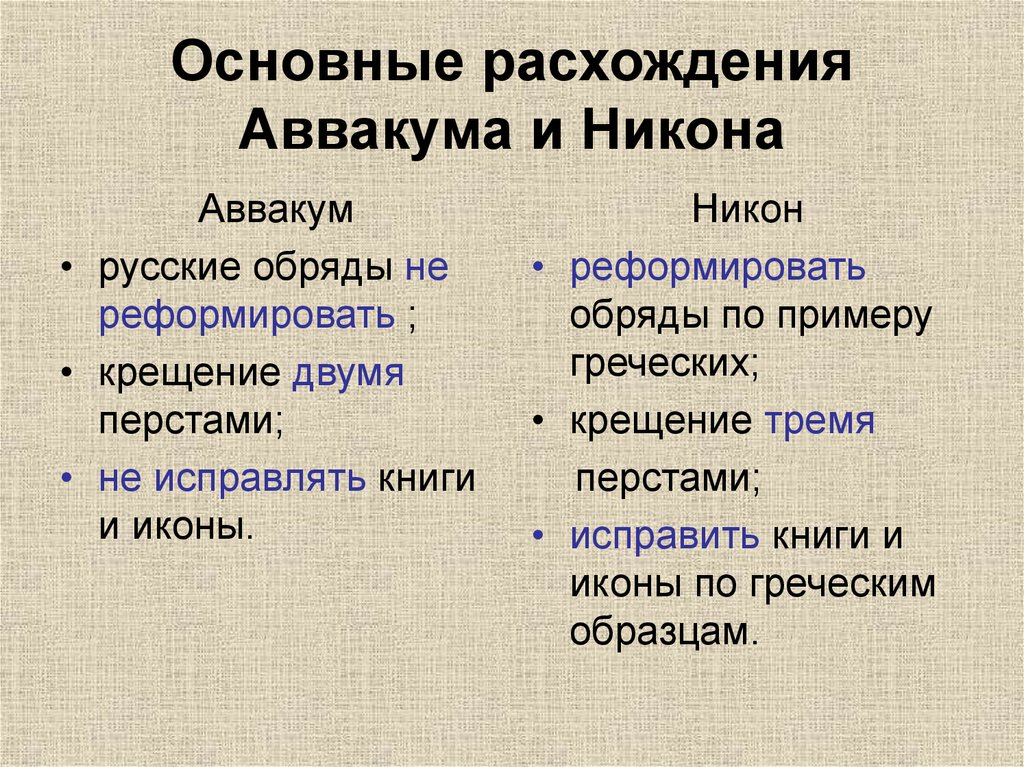 Основные расхождения Аввакума и Никона