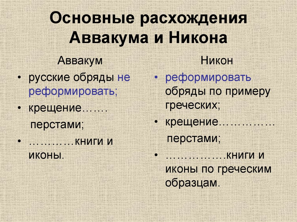 Составьте характеристики патриарха никона и протопопа аввакума по плану кратко