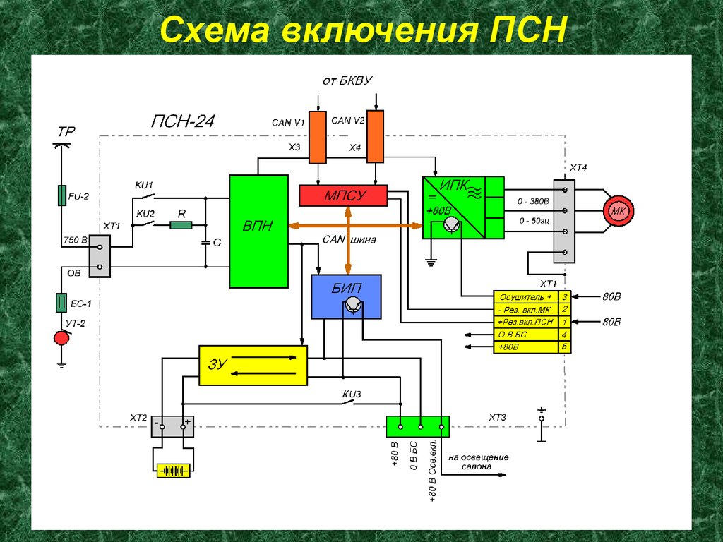 Схема включения ПСН