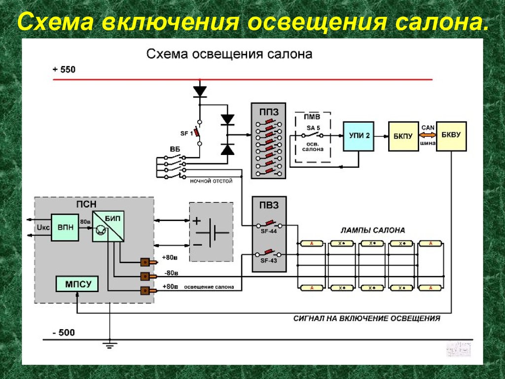 Схема включения освещения салона.