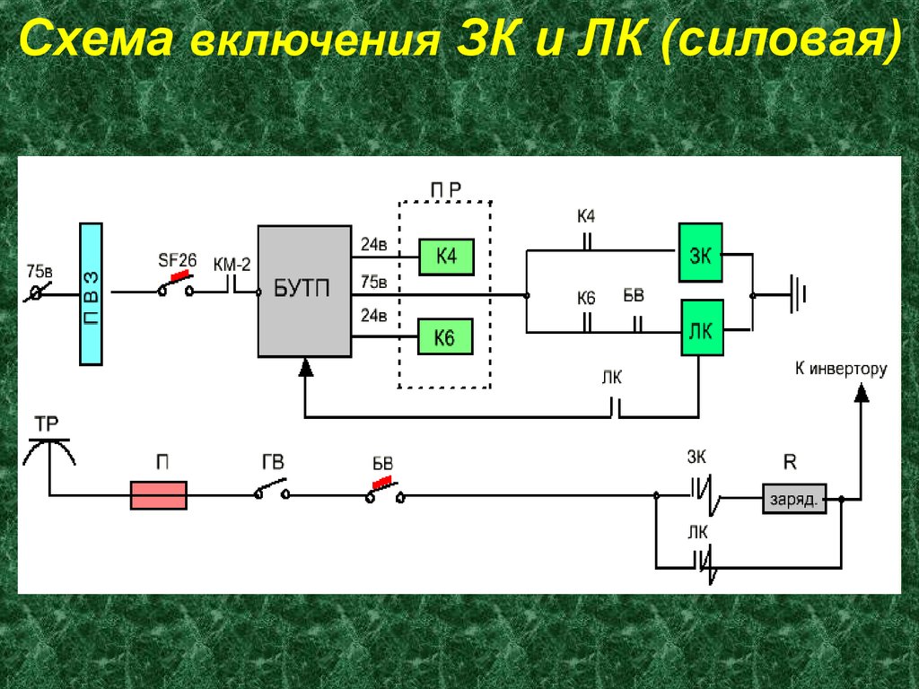 Схема включения ЗК и ЛК (силовая)