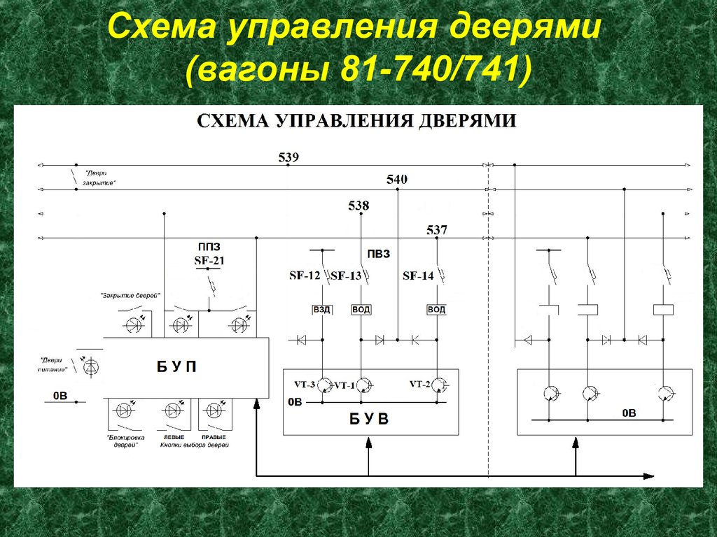 Схема управления фарами