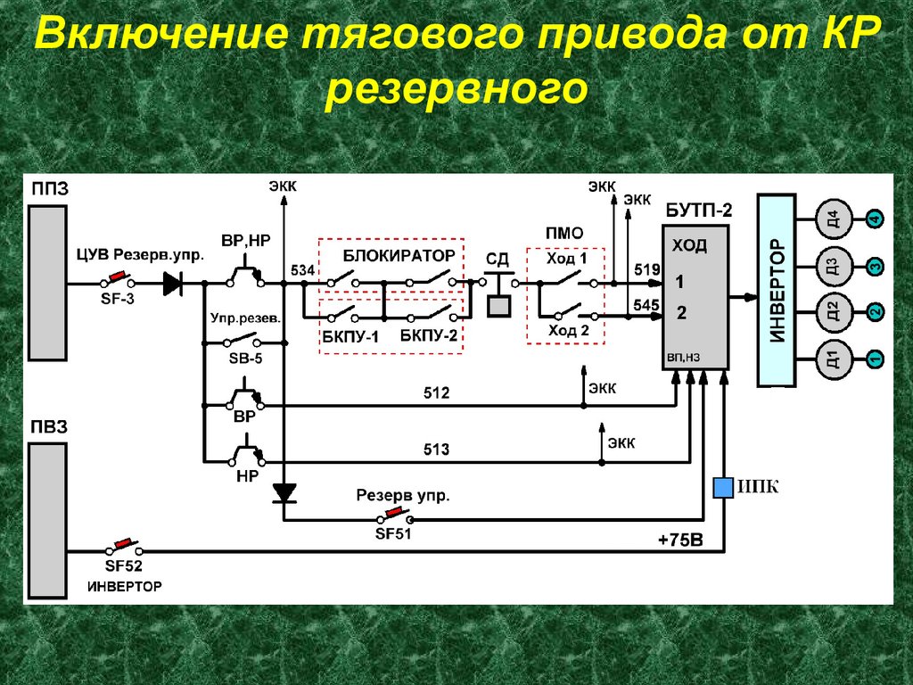 Включение тягового привода от КР резервного