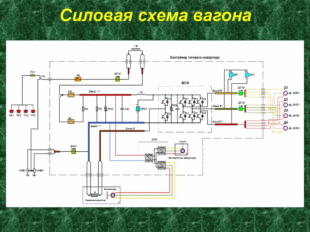 Электрическая схема пассажирского вагона