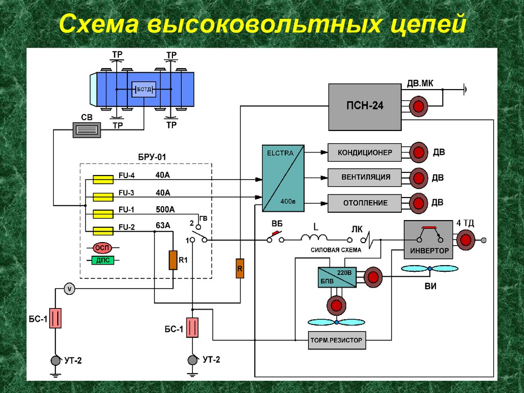 Схема высоковольтных цепей
