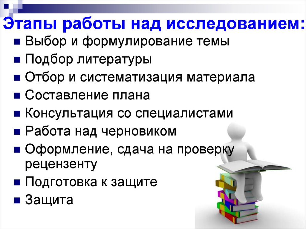 Содержание рекламных материалов. Этапы работы над исследованием. Этапы работы. Подбор литературы. Как правильно писать научную работу.