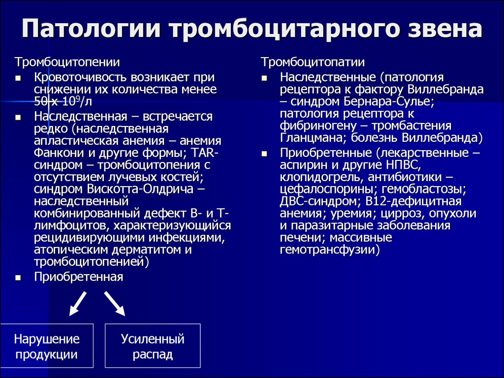 Тромбоцитопения при циррозе печени. Тромбоцитопения патогенез кровоточивости. Тромбоцитарные патологии. Тромбоцитарная гемостаза патология. Тромбоцитарного звена гемостаза.