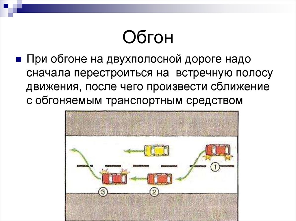 Обгон пдд презентация