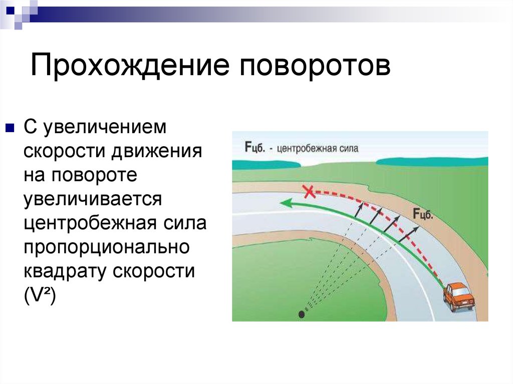 Как организовать движение по траектории в презентации