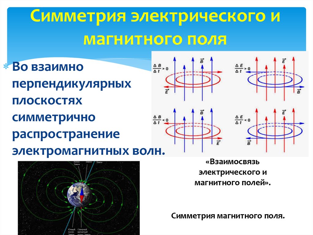 Какие физические объекты создают магнитное поле. Электрическое магнитное и электромагнитное поля. Магнитное поле и электрическое поле. Связь электрического и магнитного полей. Эл магнитное поле.