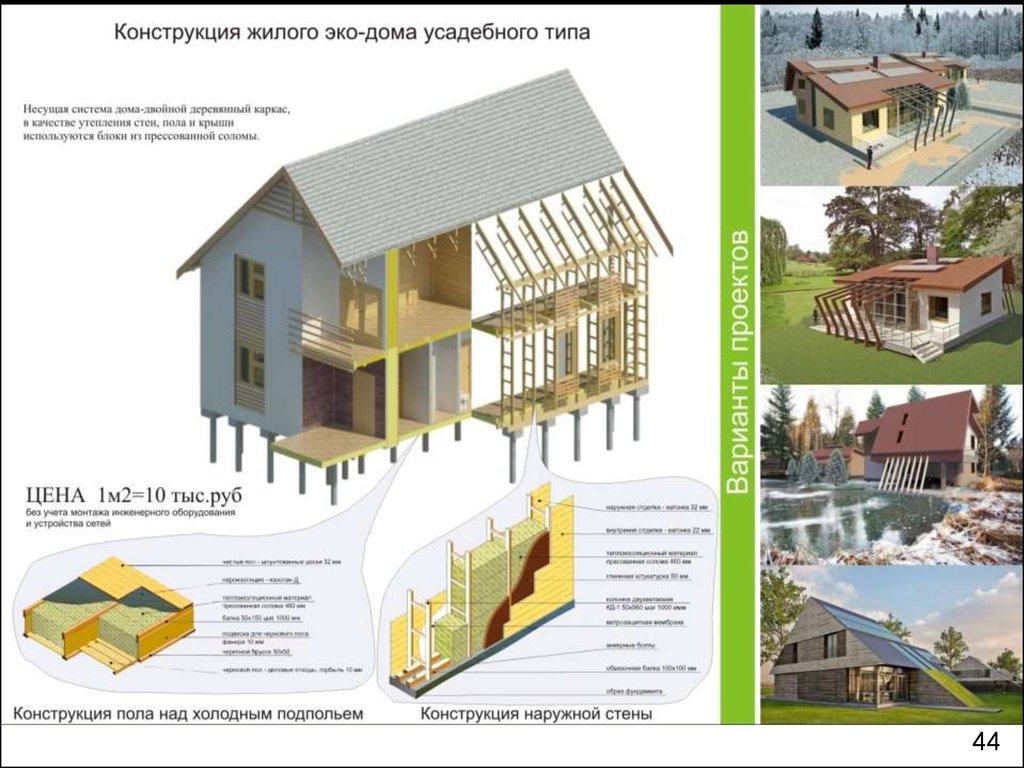 Жилой дом усадебного типа. Новые технологии в строительстве презентация.