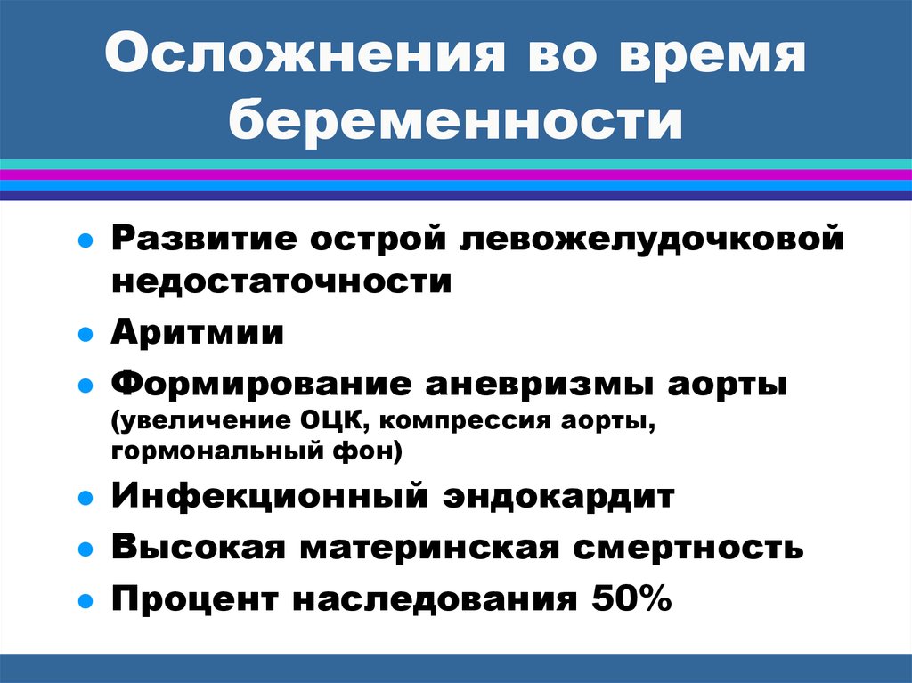 Осложнения во время удаления