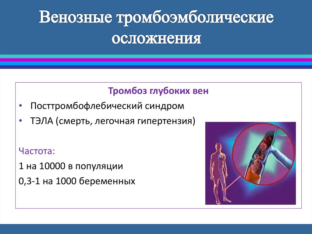 Тромботические осложнения. Тромбоэмболические осложнения. Осложнения венозных тромбозов. Венозные тромбоэмболические осложнения классификация. Тромбоз глубоких вен эпидемиология.