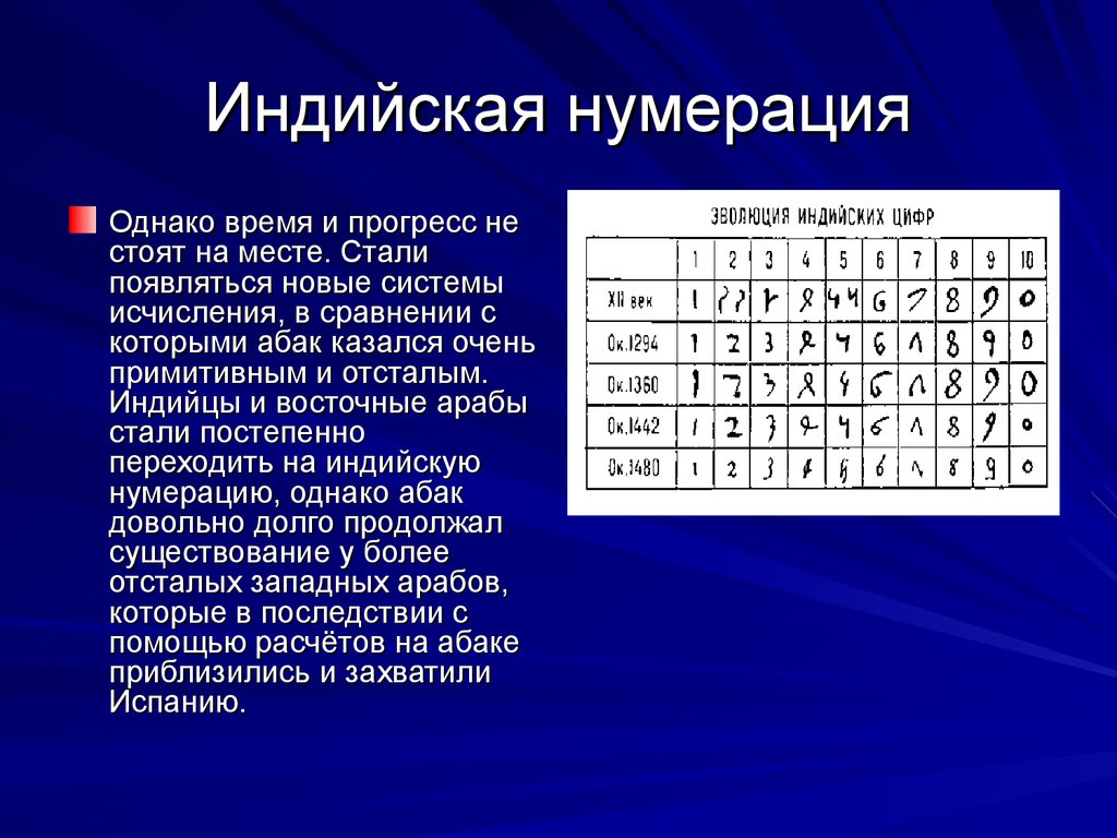 Арабская нумерация презентация