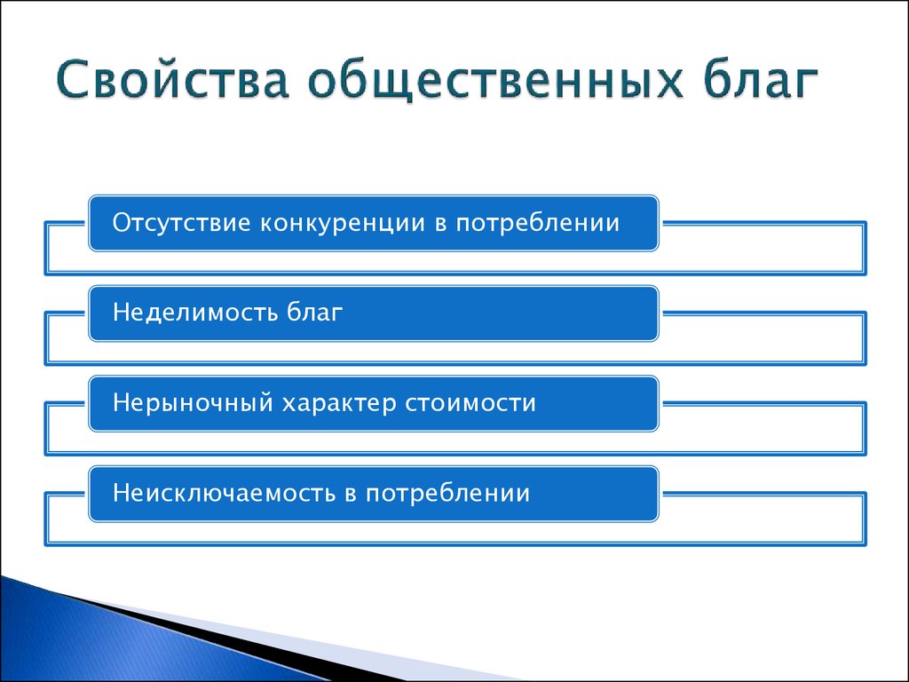 Общественные потребности общественное благо