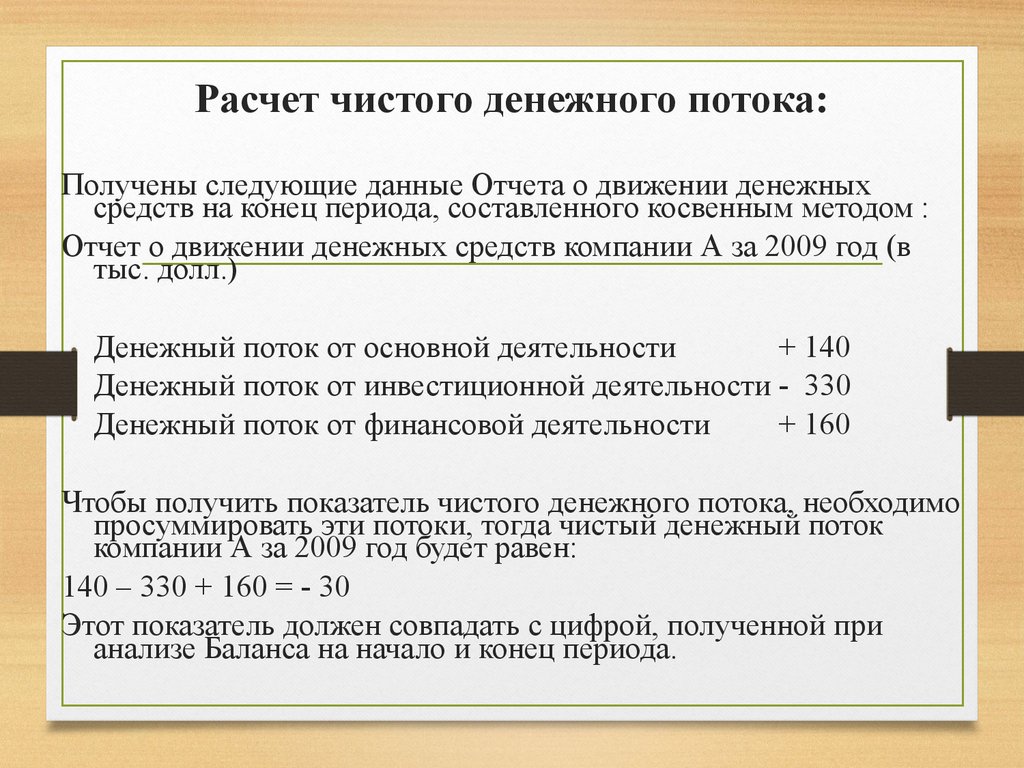 Расчет денежного потока сf инвестиционного проекта