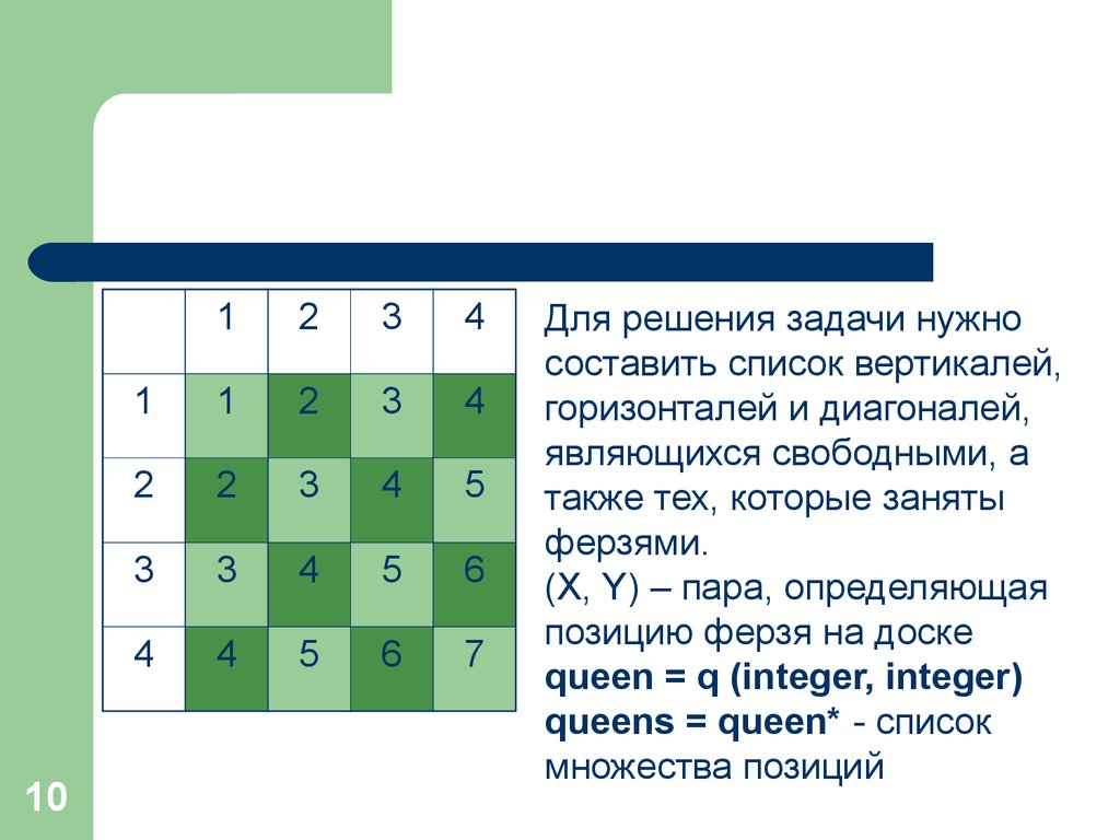 По следам шерлока холмса или методы решения логических задач презентация