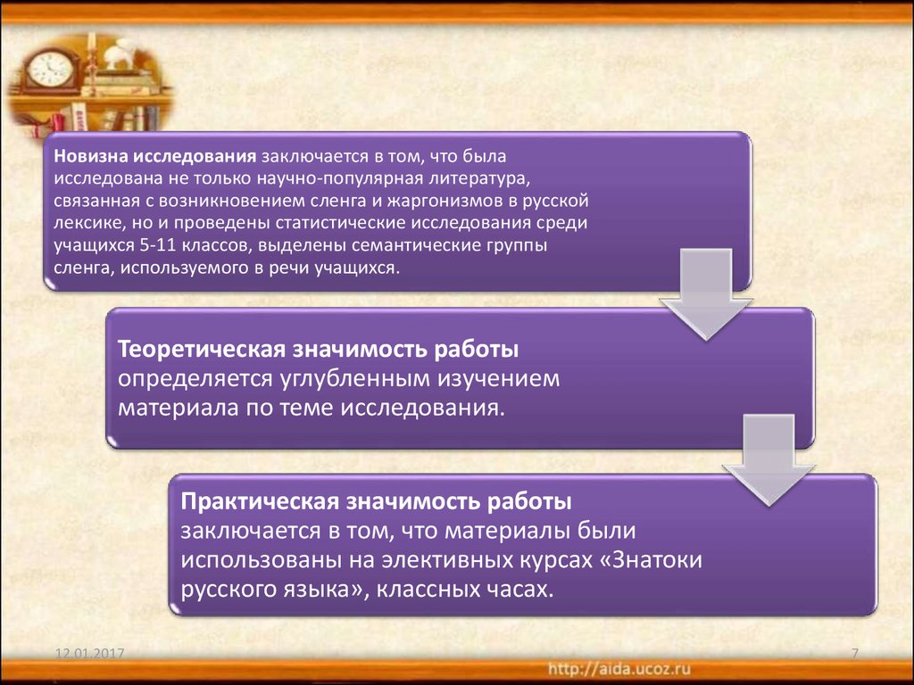 Новизна исследования. Новизна исследования заключается в том что. Научная новизна исследования заключается в том что. Лексикон учащихся. Тематические группы сленга.