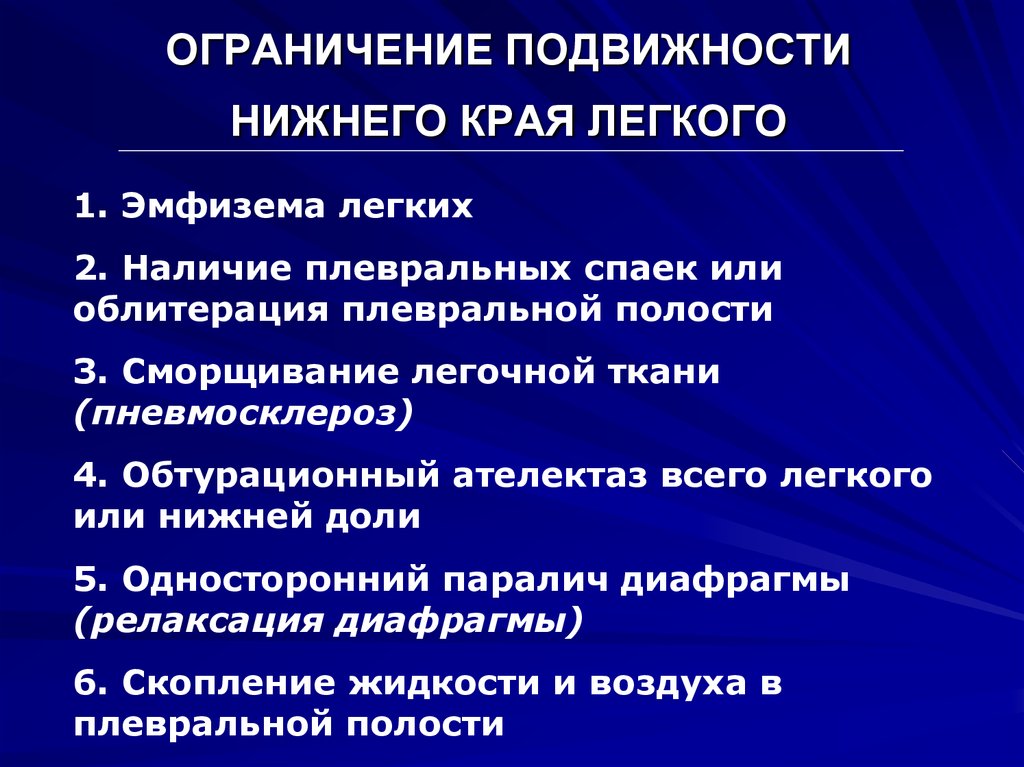 Края легкого. Подвижность Нижнего края легких. Ограничение подвижности Нижнего лёгочного края. Подвижность Нижнего края легких при эмфиземе легких. Ограничения подвижности легких.