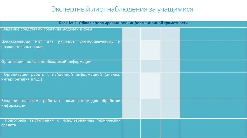 Лист наблюдения уроков занятий казахстан образец заполнения