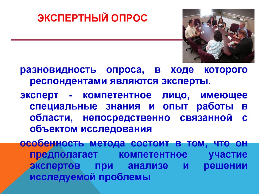 Исследование методом опроса. Опросные методы: анкетирование и  интервьюирование. Неопросные методы исследования - презентация онлайн