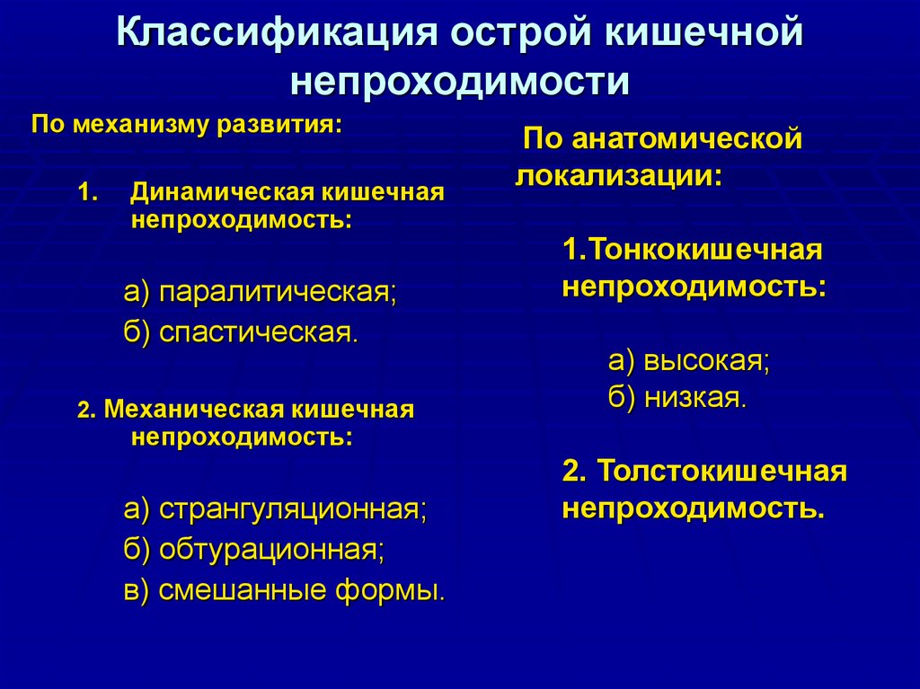 Клиническая картина острой обтурационной толстокишечной непроходимости характеризуется