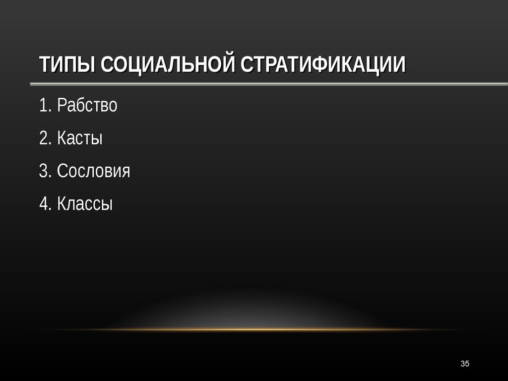 Касты c. Рабство касты сословия классы. Сословия касты классы страты. Класс 2) страта 3) Каста. Класс 2) страта 3) Каста 4) сословие.