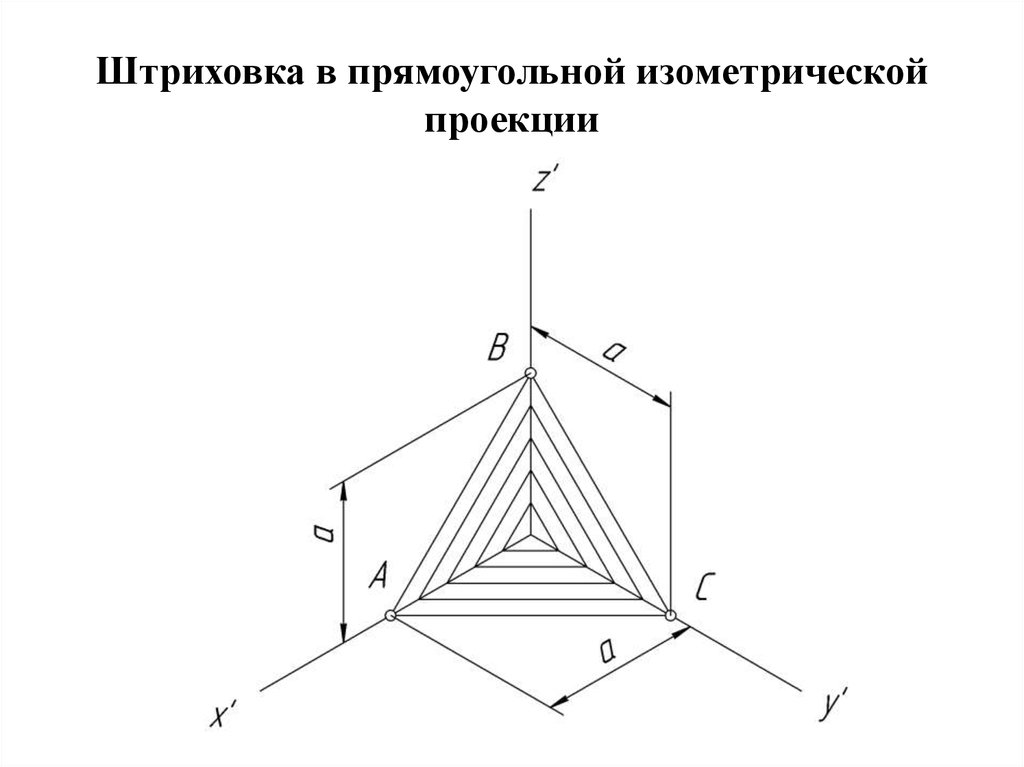 На рисунке изображены проекции. Изометрическая проекция штриховка. Прямоугольная изометрическая проекция штриховка. Штриховка на разрезе в прямоугольной изометрической проекции.. Направление штриховки в прямоугольной изометрии.