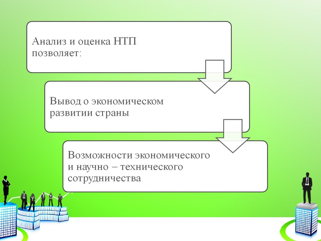 Составляющие презентации. Темсунол его составляющие.