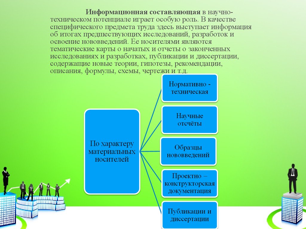 Информационная составляющая. Информационная составляющая в научно-техническом потенциале это. Информационная составляющая презентации. Предмет и его составляющие.