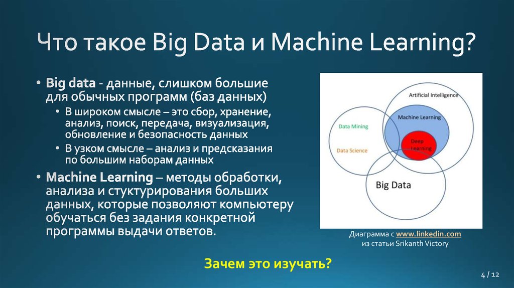 Что дают нам большие данные. Большие данные. Большие данные big data это. Источники больших данных. Принцип работы больших данных.