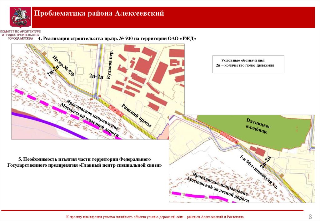 Тпу ростокино проект