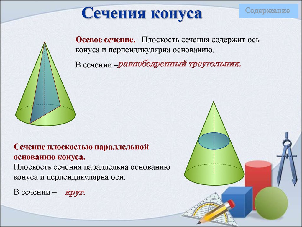 Конус геометрия презентация